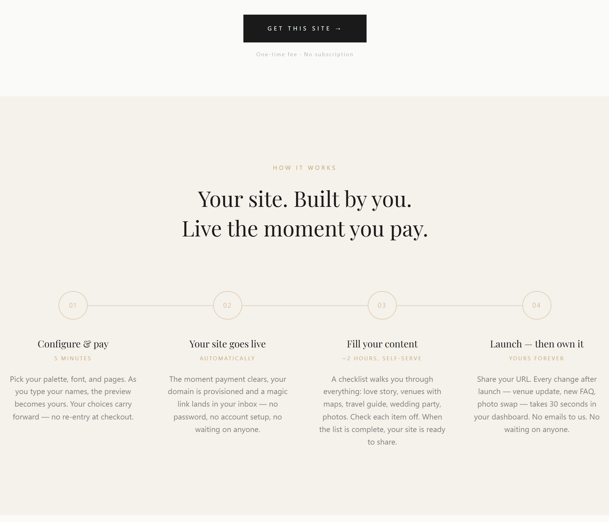 Veil setup page showing the guided steps from configuration to launch.